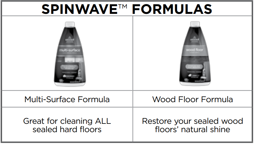 bissell_spinwave_floor_cleaner_mop_2039_series-spinwaveâ¢_formulas.png